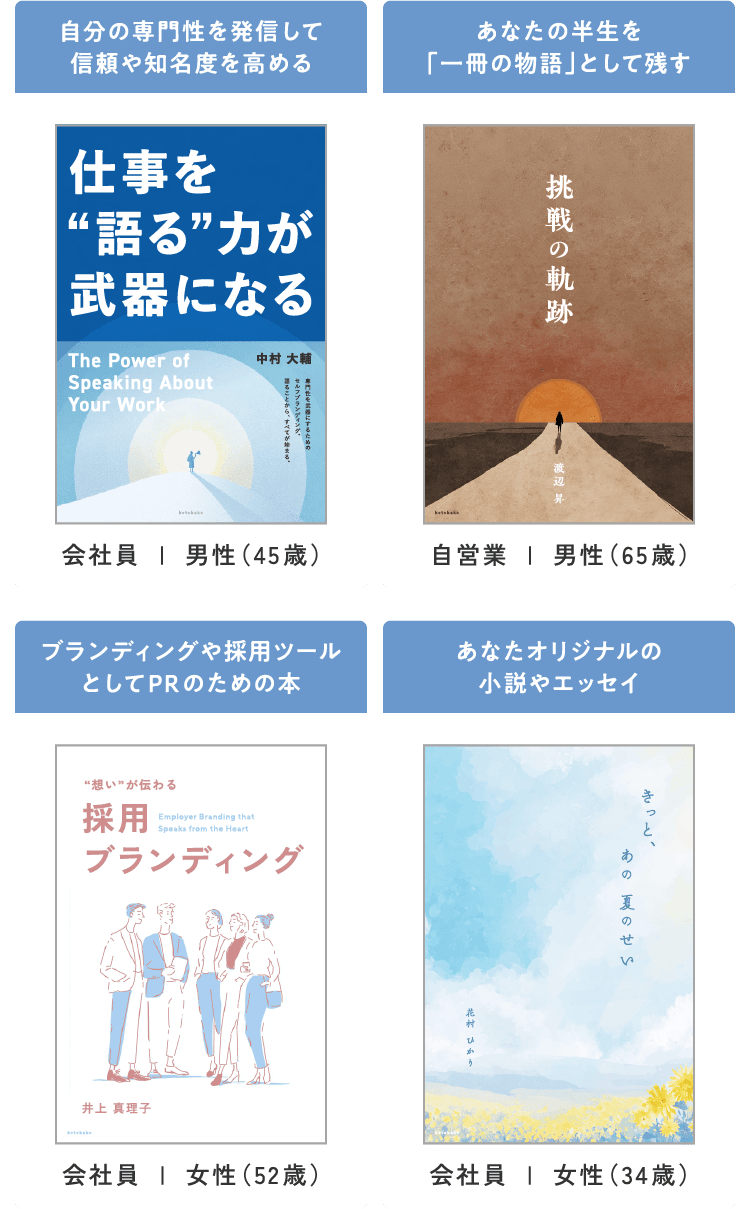 自分の専門性を発信して信頼や知名度を高める／あなたの半生を「一冊の物語」として残す／ブランディングや採用ツールとしてPRのための本／あなたオリジナルの小説やエッセイ