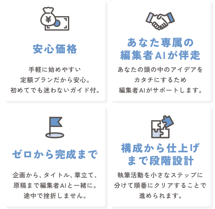 安心価格／あなた専属の編集者AIが伴走／ゼロから完成まで／構成から仕上げまで段階設計
