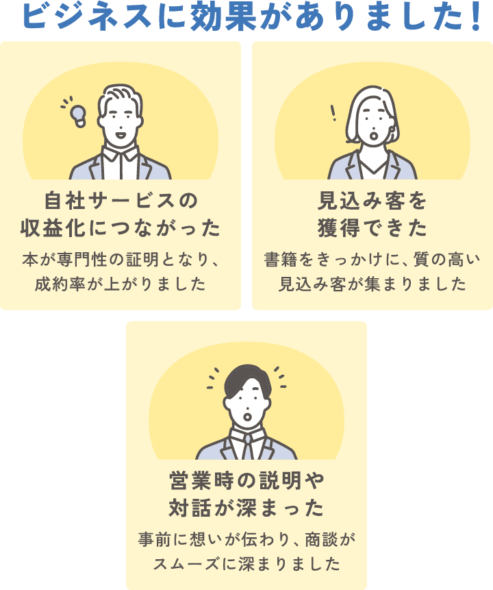 ビジネスに効果がありました！ [自社サービスの収益化につながった] 本が専門性の証明となり、成約率が上がりました／[見込み客を獲得できた] 書籍をきっかけに、質の高い見込み客が集まりました／[営業時の説明や対話が深まった] 事前に想いが伝わり、商談がスムーズに深まりました