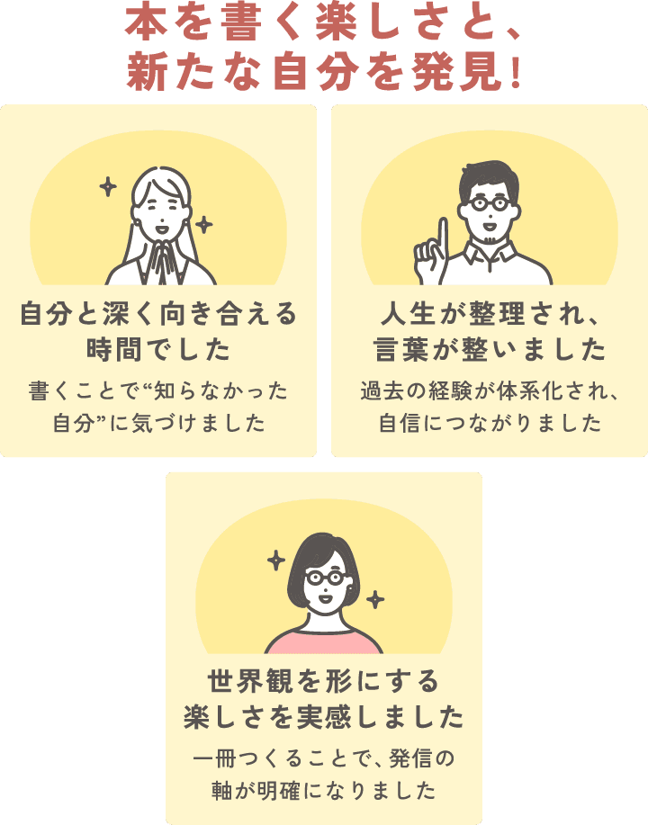 本を書く楽しさと、新たな自分を発見! 　[自分と深く向き合える時間でした] 書くことで“知らなかった自分”に気づけました／[人生が整理され、言葉が整いました] 過去の経験が体系化され、自信につながりました／[世界観を形にする楽しさを実感しました] 一冊つくることで、発信の軸が明確になりました